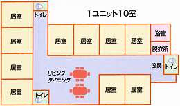 居室ユニットケア平面図